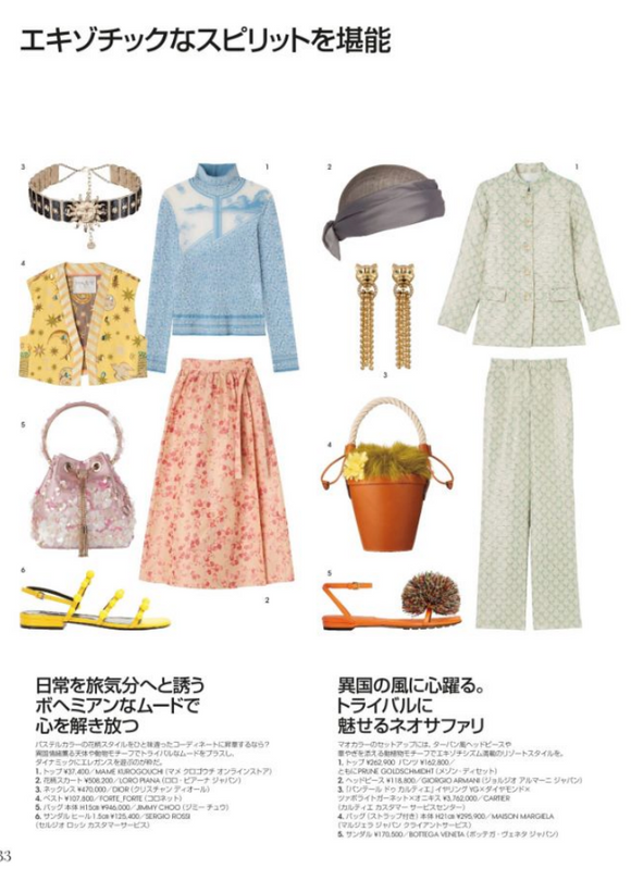 VOGUE JAPAN - Photo Édito